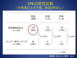 スライド19